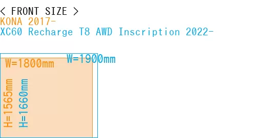 #KONA 2017- + XC60 Recharge T8 AWD Inscription 2022-